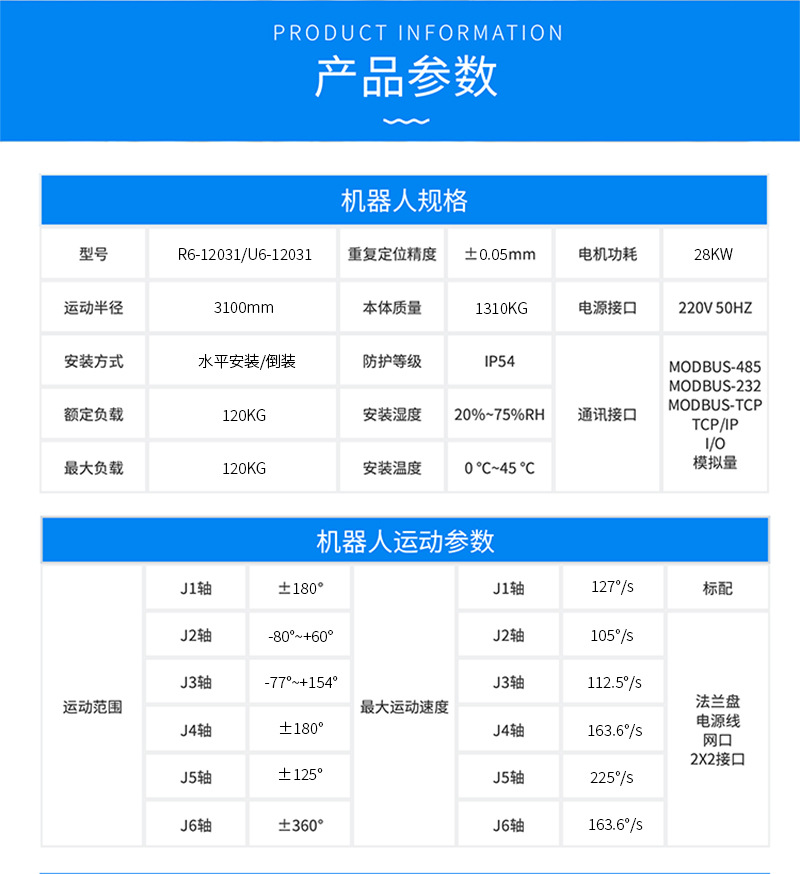 R6-12031详情页800宽_04