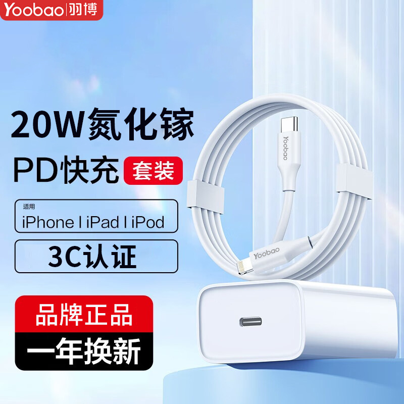 Yubo-P062/P061 gallium nitride fast charging charger PD30W /PD20W charging head adapter suit