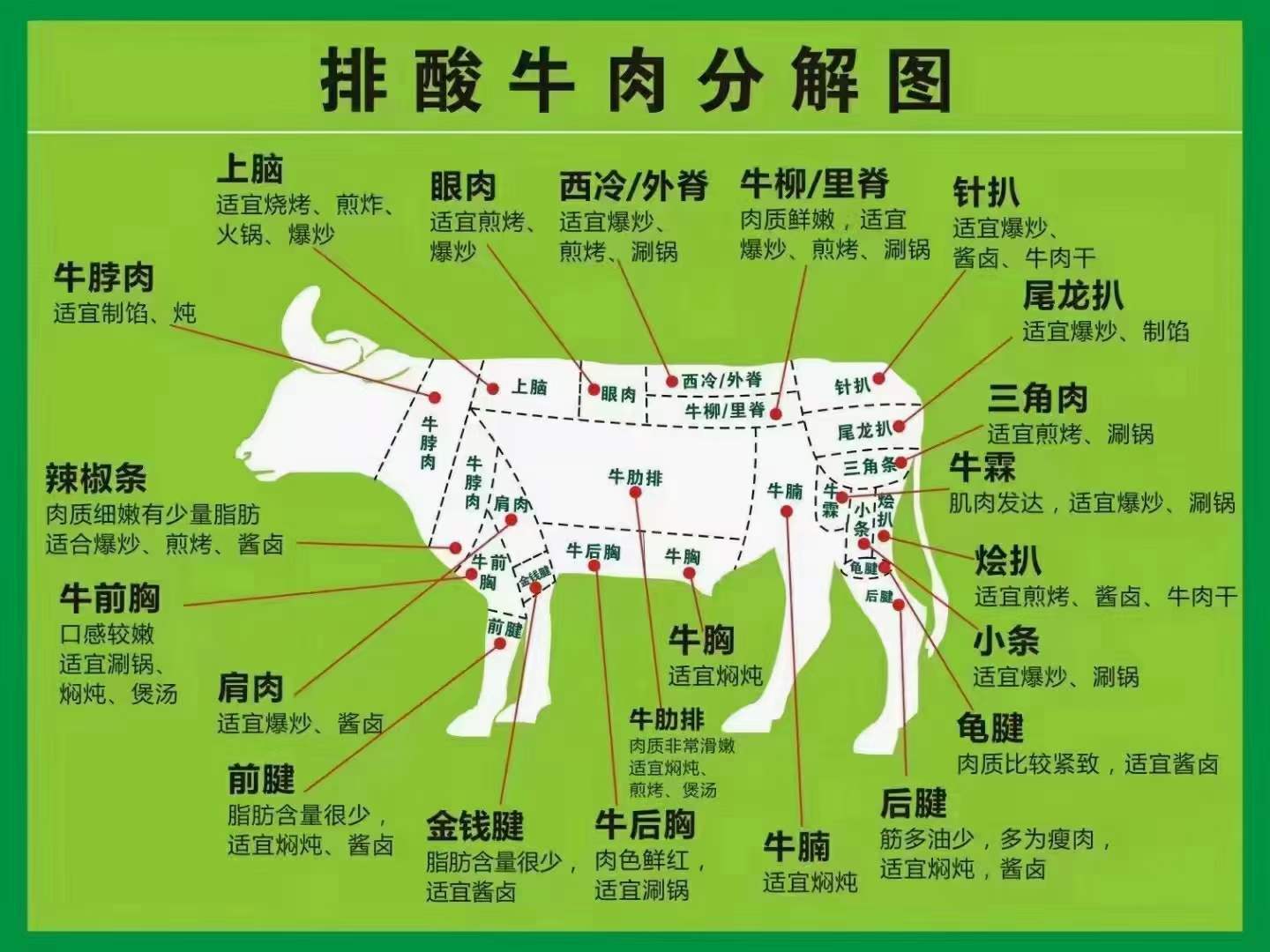 84acf9d3b3e001260e0004e9d4a3d1