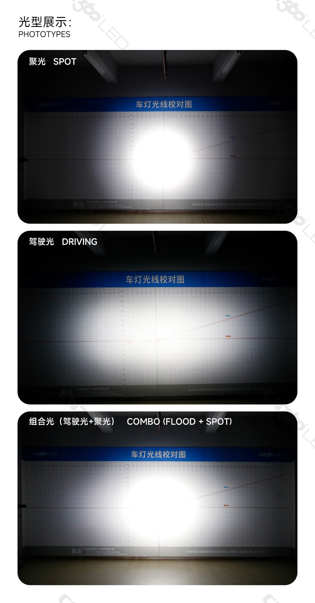 Cn360 56 long work light led off-road vehicle 5 inch 8 inch 11 inch 20 inch retrofit spotlight LED lamp