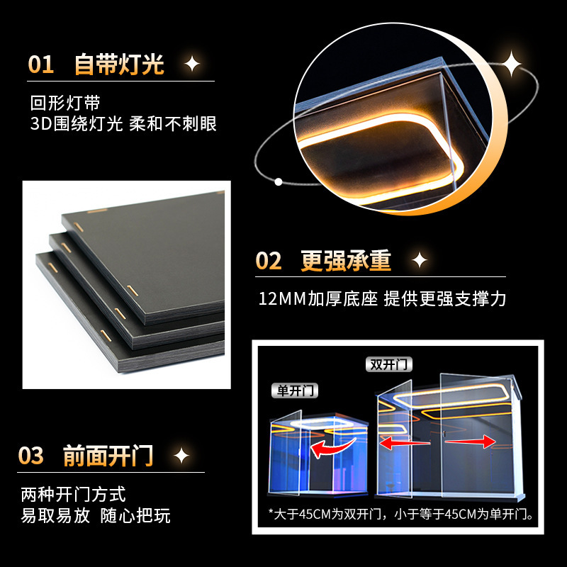 Popマート適用バブルマットモリー400% オプティマスプライムハンドリターンライトアクリル収納ボックス|undefined