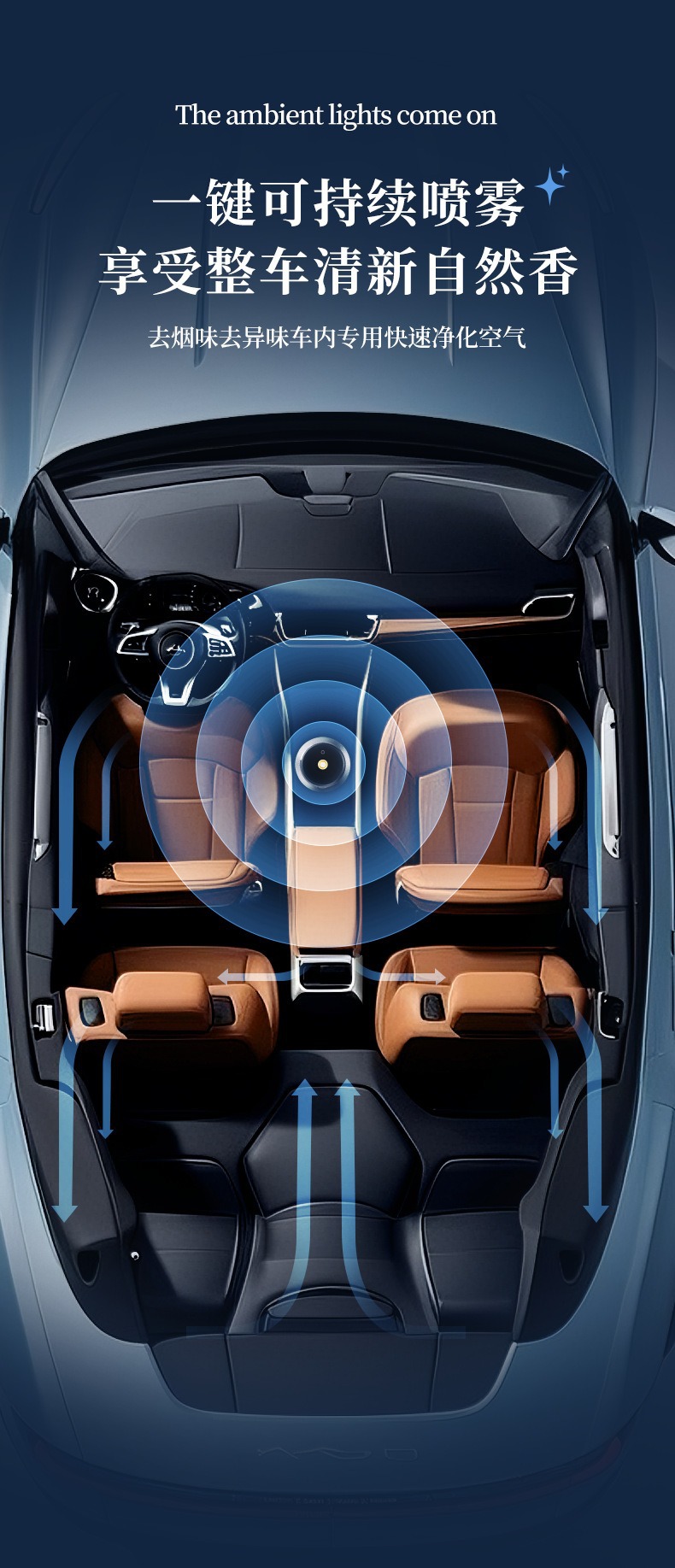 Dokiy New Car-Mounted Smart Aromatherapy Machine, Automatic Fragrance Spray, Car Gift, Long-Lasting Deodorizing Perfume