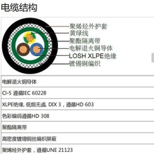 �������a��������׼��|���J�C��о�o�׾�C4Z1-K (AS) 0.6 1kV