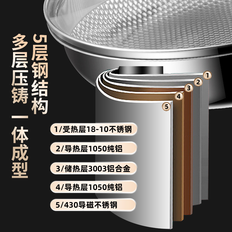 Sartenes antiadherentes sin recubrimiento 316 acero inoxidable cocina de inducción de tortilla gruesa de grado alimenticio para el hogar