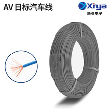 ���՘���܇��AV0.5~1.5mm2���ƿ��о������~PVC�^��ROSH�h��