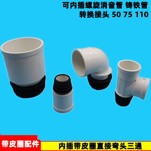 PVC�Ȳ厧ƤȦֱ�� ���^ ��ͨ��ˮ�����������T�F���D�Q���^���