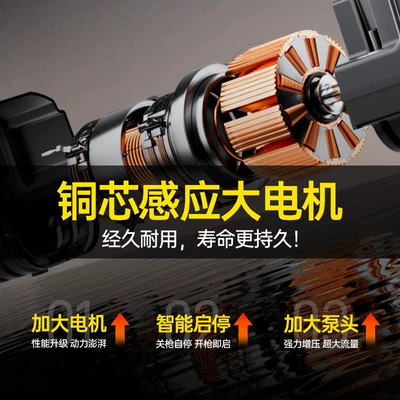 Car Wash Machine 220V Household High-Pressure Car washing machine - built-to-lastour-machines-are-built-with-a-robust-copper-core-induction-motor-for-superior-durability