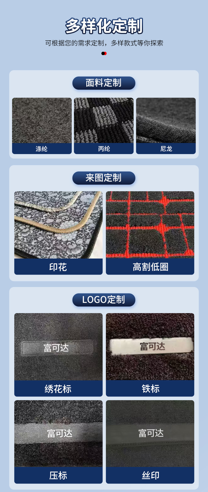 Source Manufacturer Tpe Car Floor Mats, Universal and Customizable, Suitable for Various Car Models, Water-Resistant and Durable Car Interior Accessories