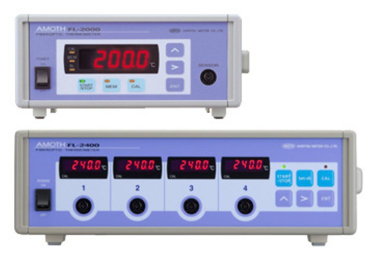 ACSⅡ系列传感器ACSII-3000安立计器温度校正器anritsu