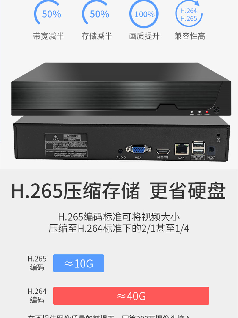 Sınır Ötesi NVR Ağ HD Gözetleme Sabit Disk H.265 Video Kaydedici 8 Kanal 16 Kanal 32 Kanal Ev Tipi Ana Birim