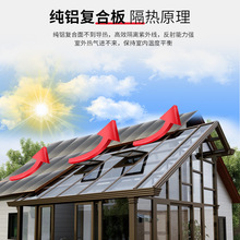 隔热板阳光房屋顶耐高温加厚铝箔挤塑板吊顶设备冷库保温材料