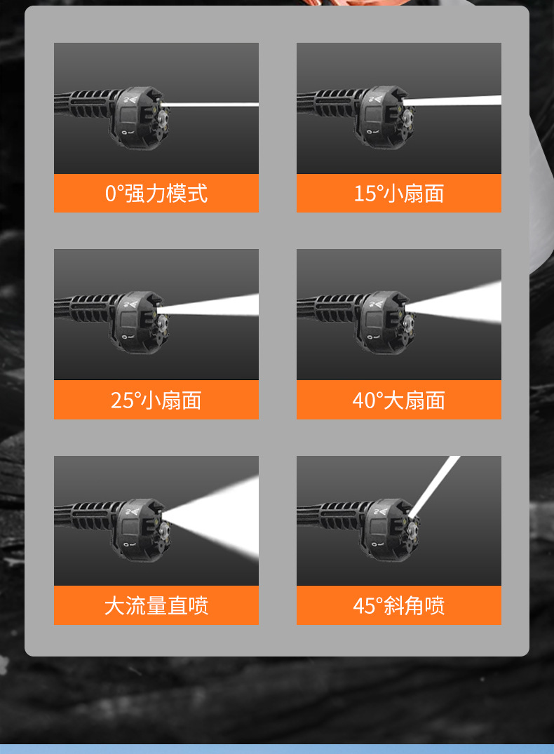 Customized Wireless Car Washing Machine, Portable High-Pressure Water Gun for Cars, High-Power Vehicle-Mounted Lithium Battery, Household Electric Car Washing