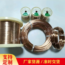 �S��C1720��~�� ���g�� �ߌ����~�� �֙C�þ� Ҏ���Rȫ