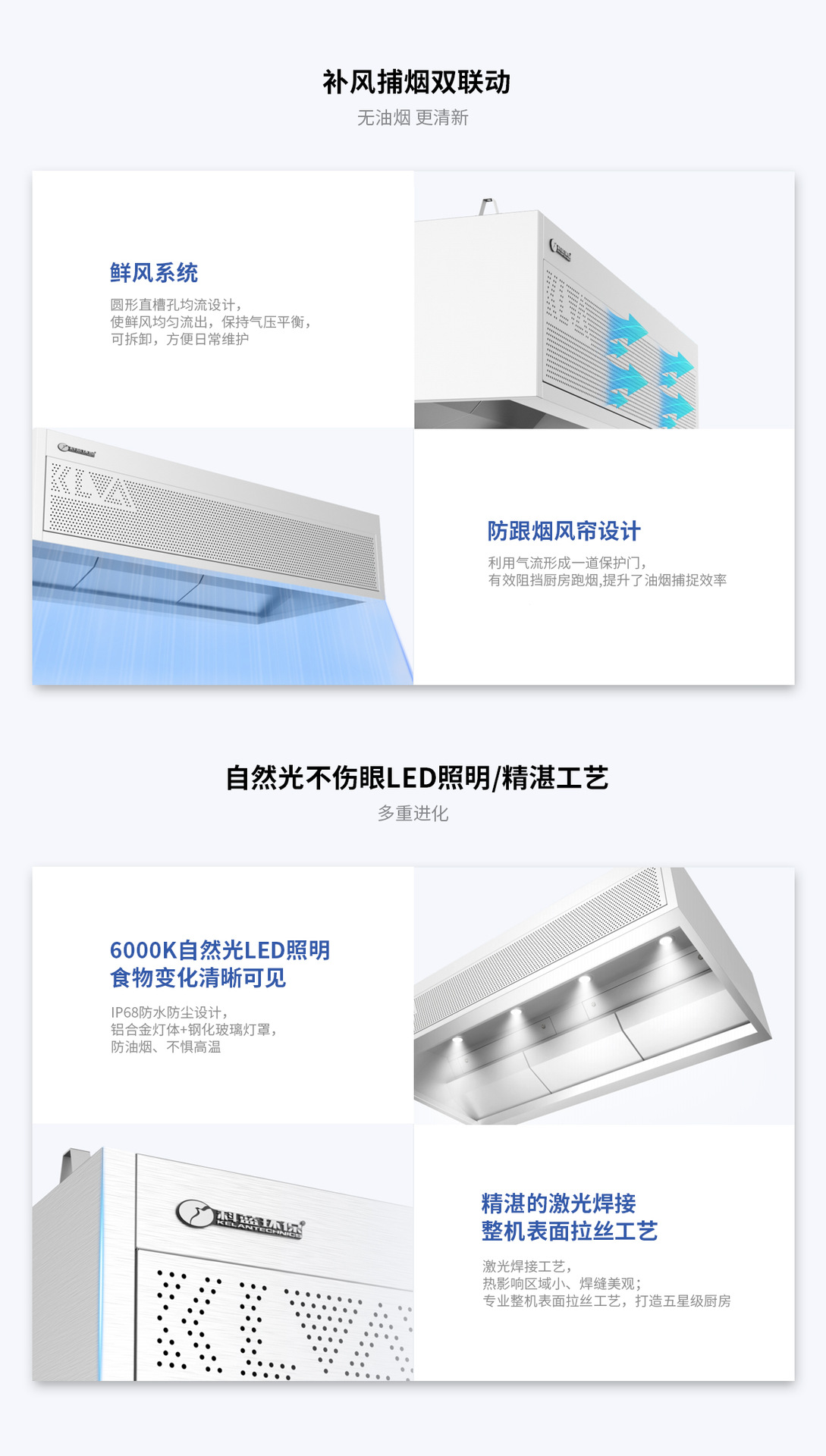 UV排烟罩详情_09.jpg
