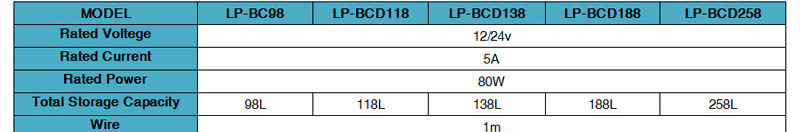 3511813217_1549910956