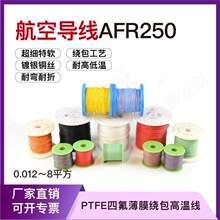 AFR250���Ռ����F������y�ߜؾ� 0.1/0.2/0.3/0.5ƽ���ķ��@����
