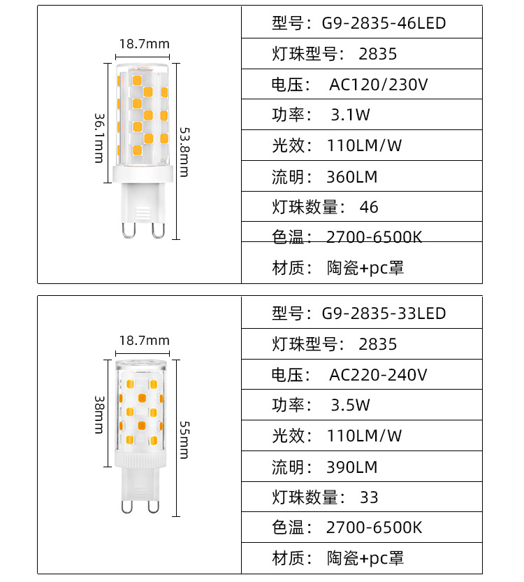 G9led玉米灯超亮调光灯家用光源无频闪2835贴片灯芯小灯泡可批发 pic 11