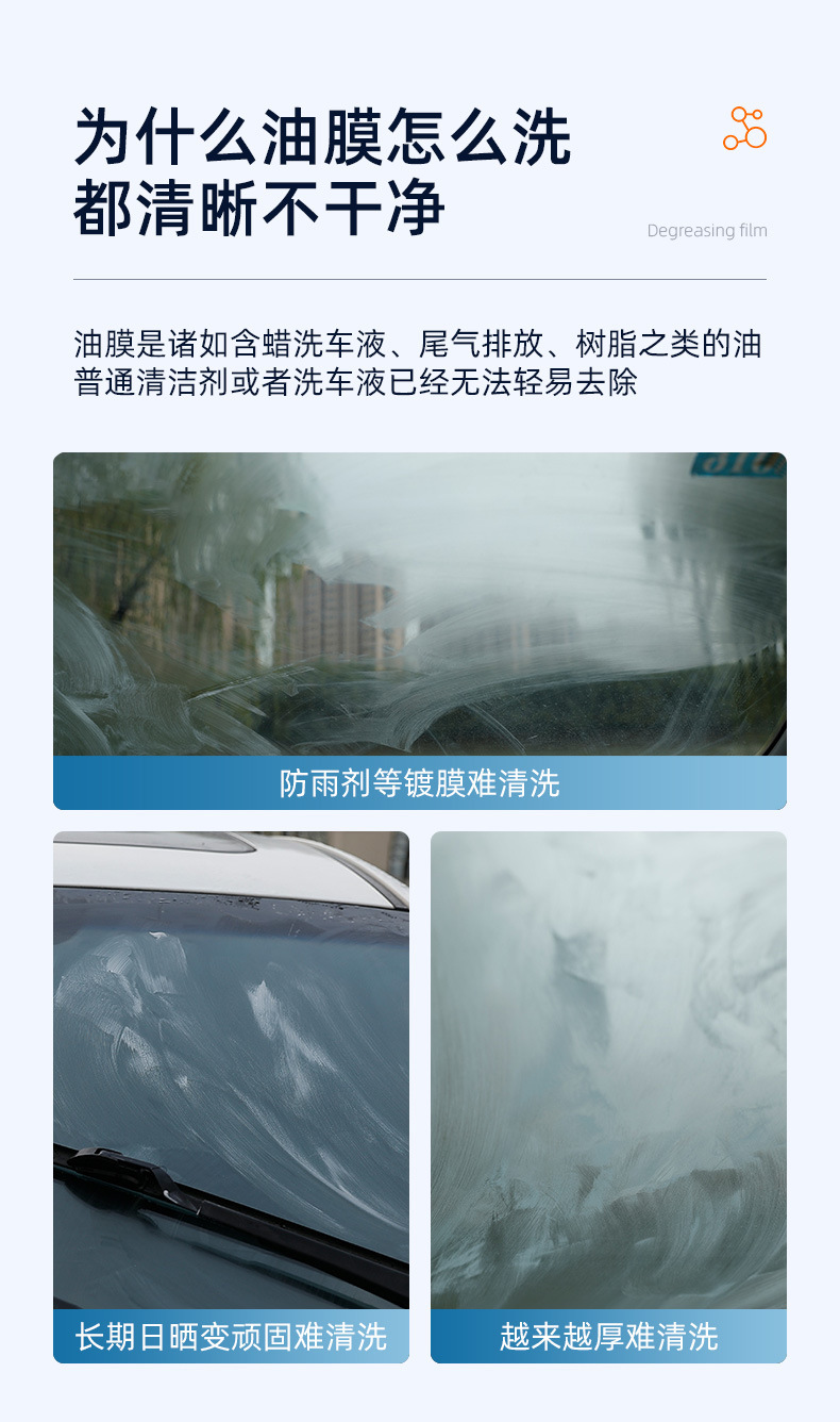 Puluchi glass oil film remover spray oil film remover windshield bird shit heavy oil film cleaner