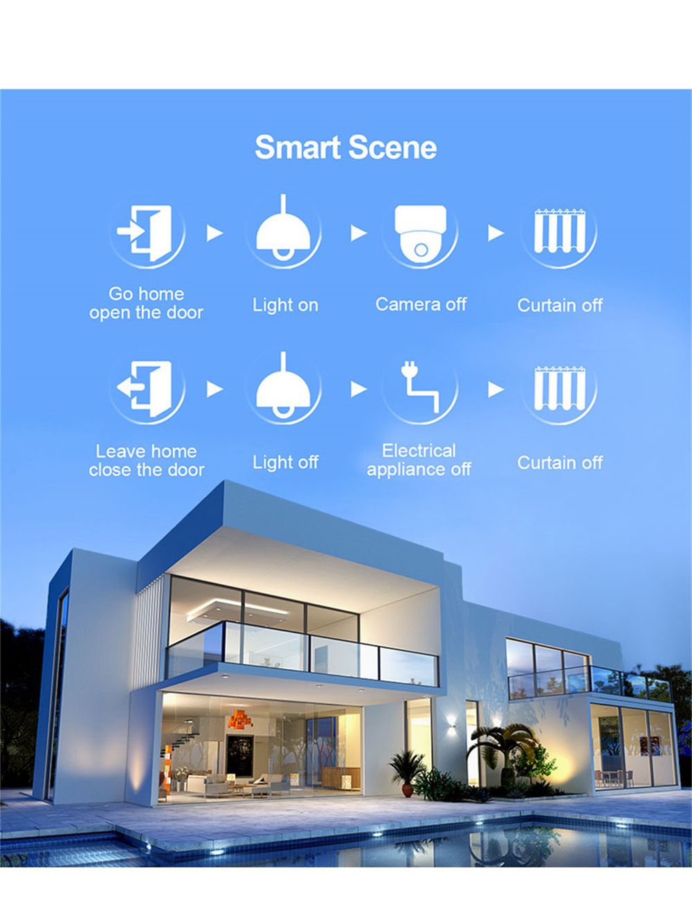 Mini WiFi Smart Switch Graffiti Wall Switch Hidden Installation Voice Control APP Control Switch