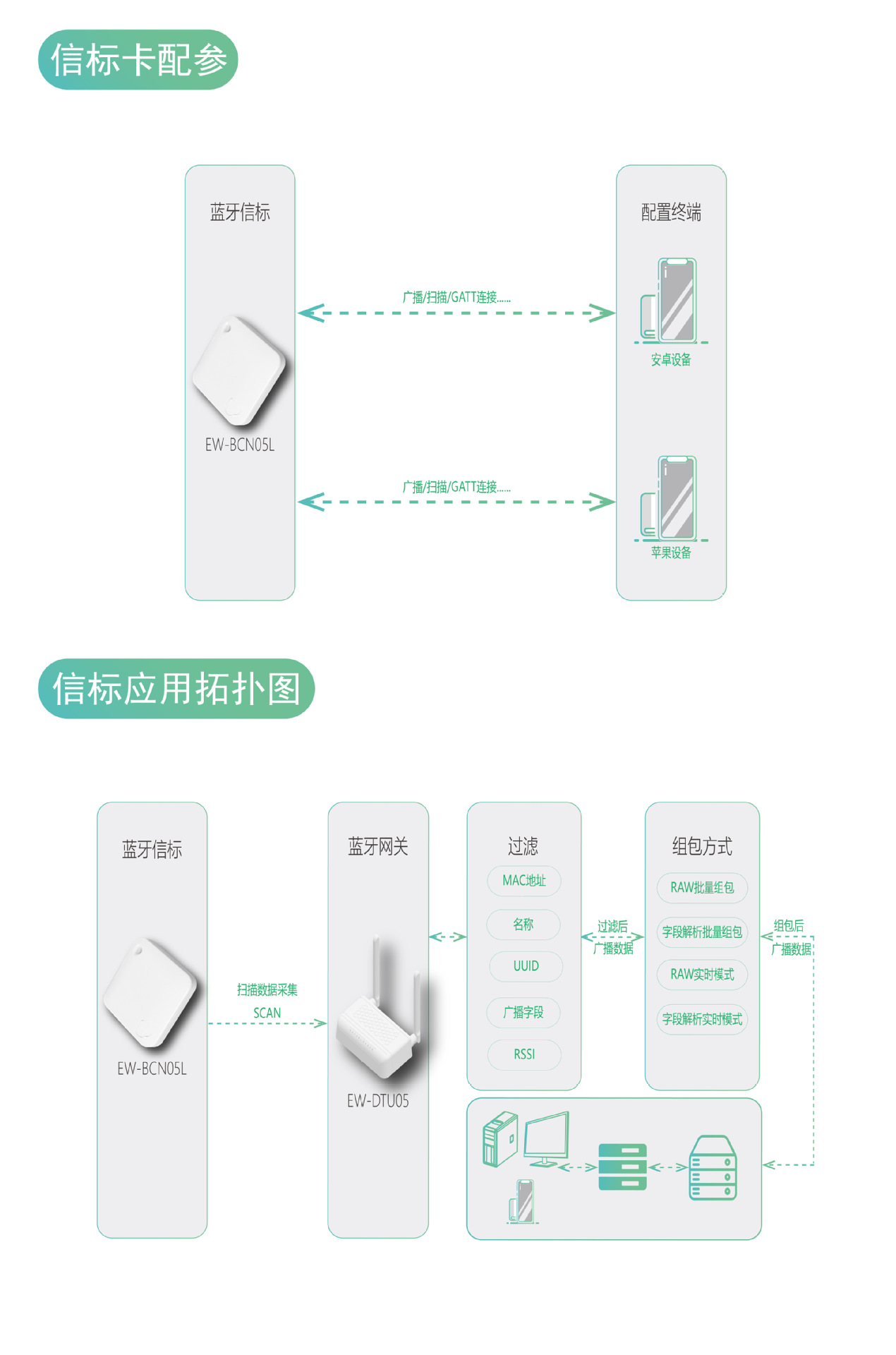 画板 1 副本 78@600x-100.png