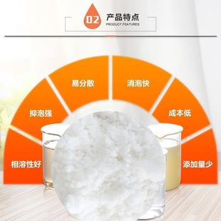 J8 Ceiling Defoamer Roof Bubble Suppressor Stubborn Putty Powder Defoamer Remover Batch Scraper Putty Powder High G3