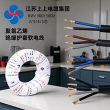 ����늾���|��RVV2 3 4 5 6о075/1/1.5/2.5ƽ����о�o�׾����