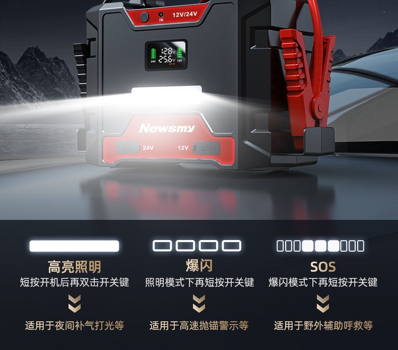 Newman Car Emergency Starting Power Supply for Large Trucks 12V24V Large Capacity Vehicle Emergency Jump Starter Battery Booster