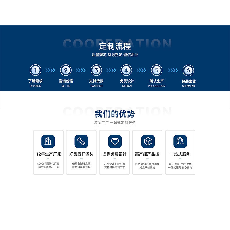 新款圣诞节一次性餐具套装一次性纸盘子套装纸巾派对家庭聚会道具|undefined