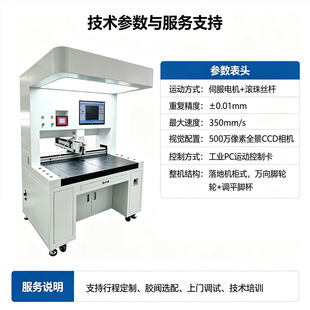 �����錢�����c�z�C CCD ȫ��ҕ�X�c��C ��ˇƷ��ɫ�ԄӴ��z�O��