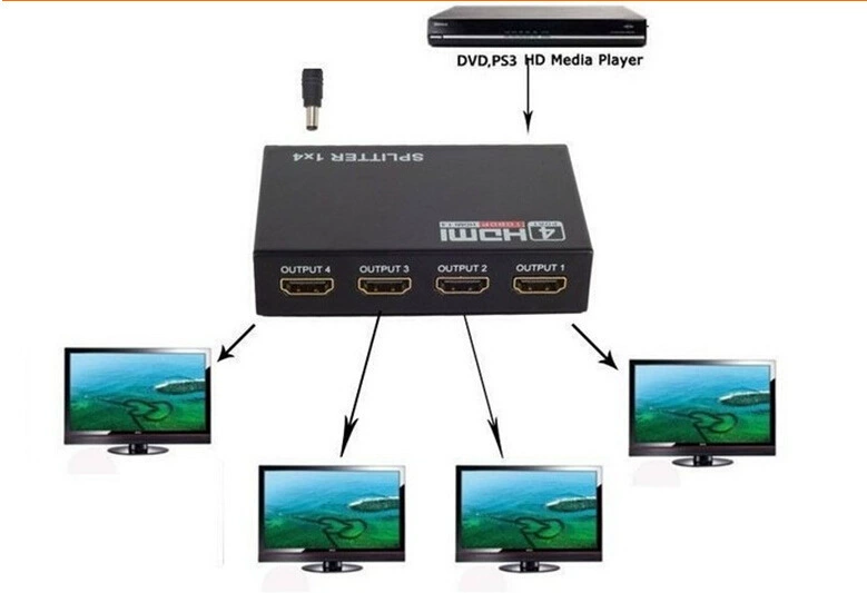 1.4 Version HDMI SPLITTER HDMI frequency division 1 point four HDMI allocation 1 points 4