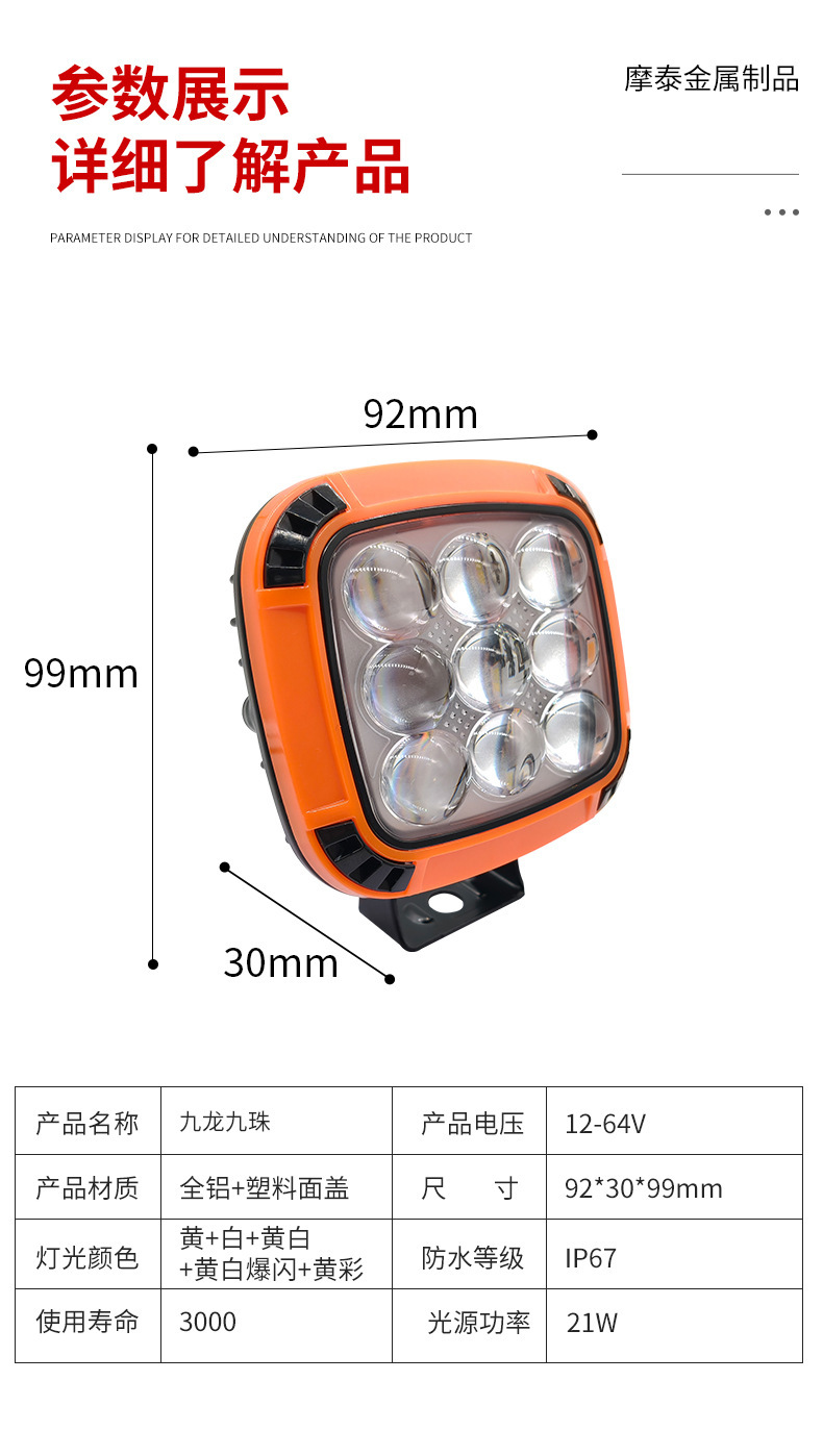 Cross-border wide-voltage external motorcycle light, white and yellow front headlight, motorcycle and electric vehicle lighting, Fengwu 9 beads