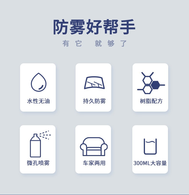 Rainproof agent for rearview mirrors, anti-fog spray for car windshields, rain repellent film for rainy days