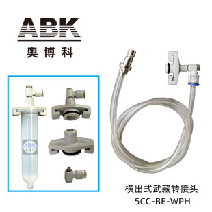 ��������c�z�C����M��ʽ�Ͳ�m������NҎ������r��