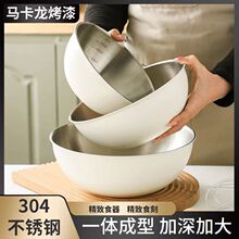 ���P䓴���304��ɳ����N���決�򵰏N�����ÿ̶Ȕ���������nʽ