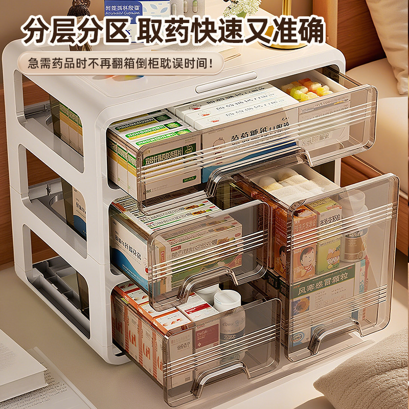 收纳盒药盒常用药箱多层塑料收纳架抽屉式家用大容量桌面收纳柜|undefined