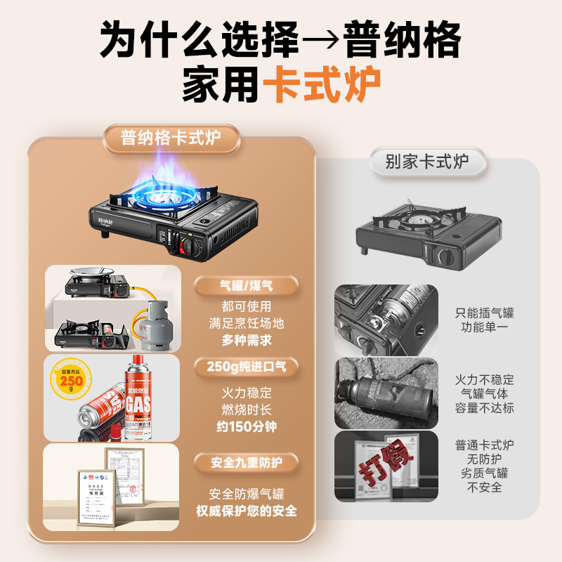 ✅ Cassette Stove for Home Use, Portable Outdoor Gas Stove, Hot Pot Cookware, New Model Commercial Gas Stove