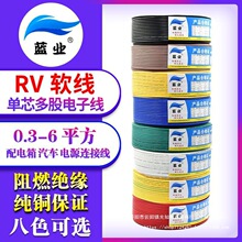 ���~RV늾�0.3 0.5 0.75���ܛо�~�z�~о늿ؙ�������Դ��Ӿ�