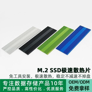 Product Media