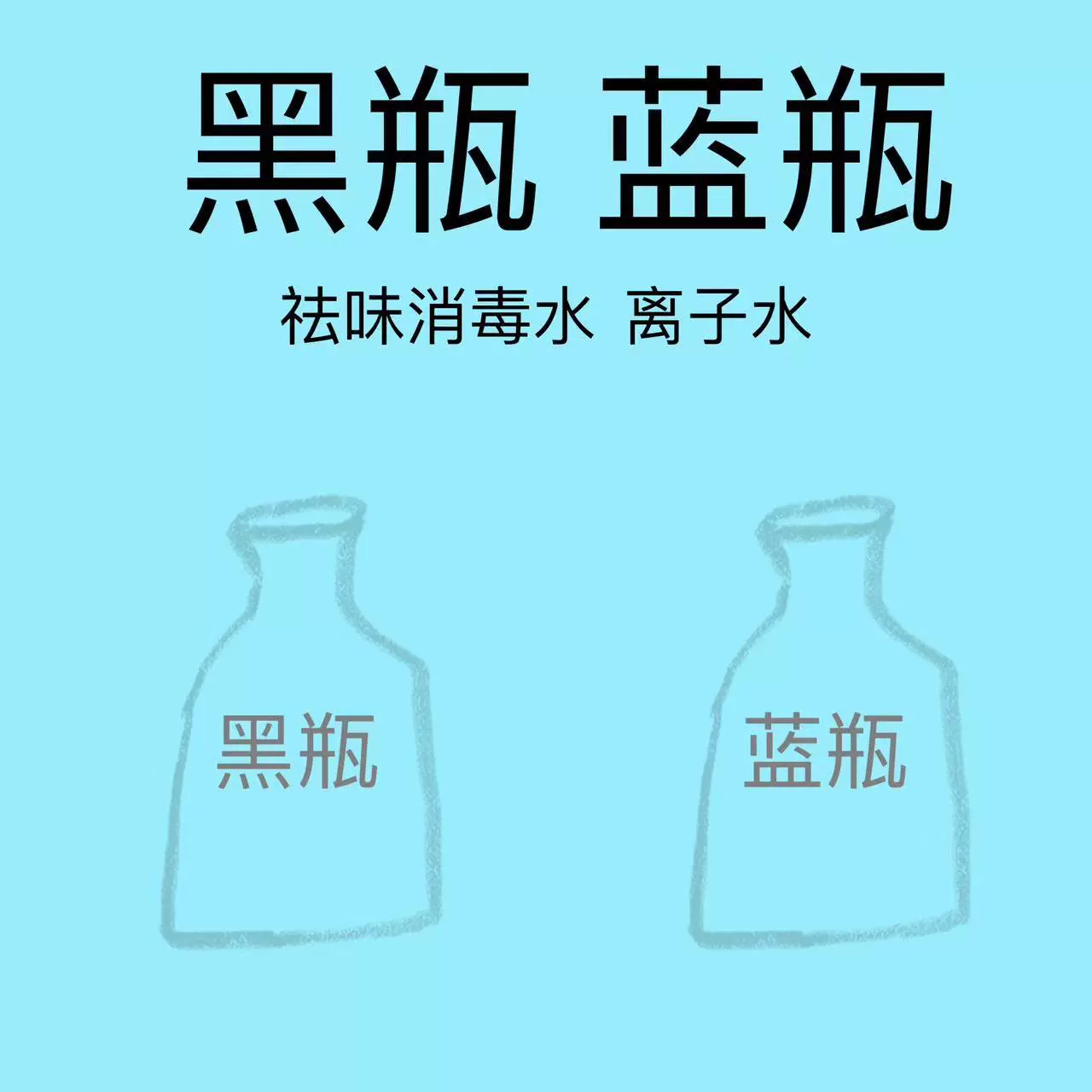 Высокопроизводительный ионизированный очищающий спрей для очистки воды для удаления запаха собак и кошек, спрей для очистки кошек и собак, экологически чистый спрей для кошек и собак.