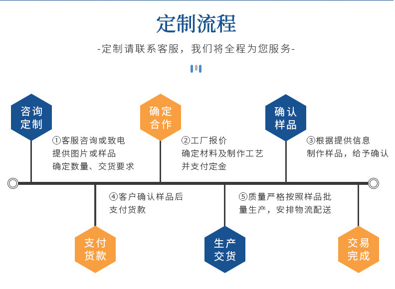 Y@H`5](BMK{7QR_FS~NI%GR