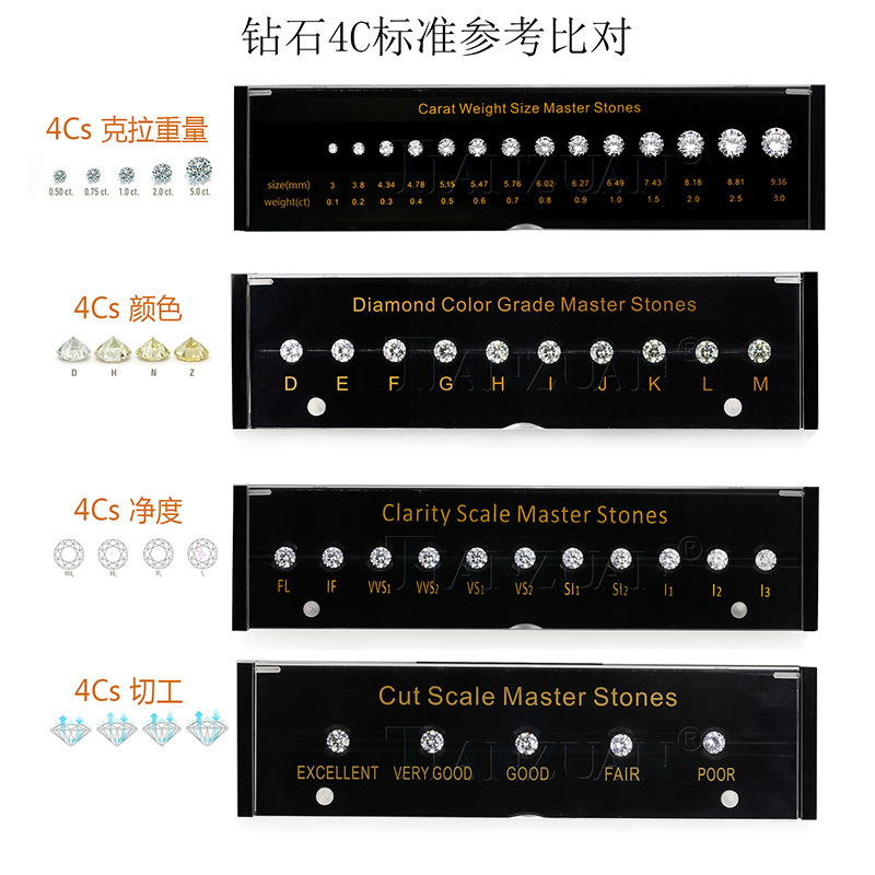 比色石比大小比颜色比净度比切工裸钻鉴定钻石4C分级参照比对钻石