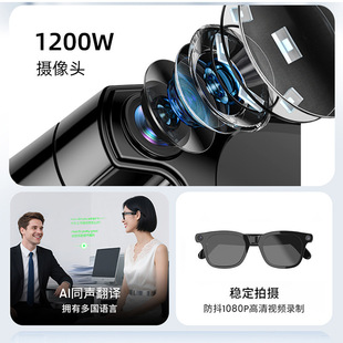 �羳�¿�AI���ܷ��g�{�����R1200W�������Վ��z���^�Z���p���R�D