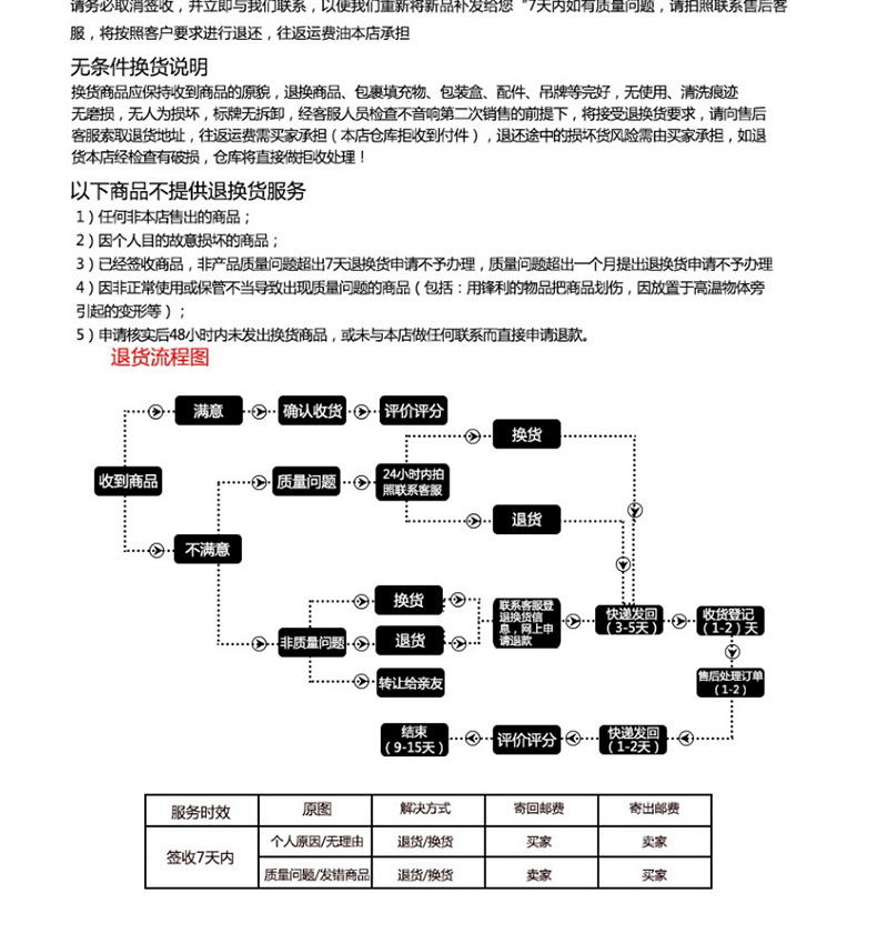 杂阀_15