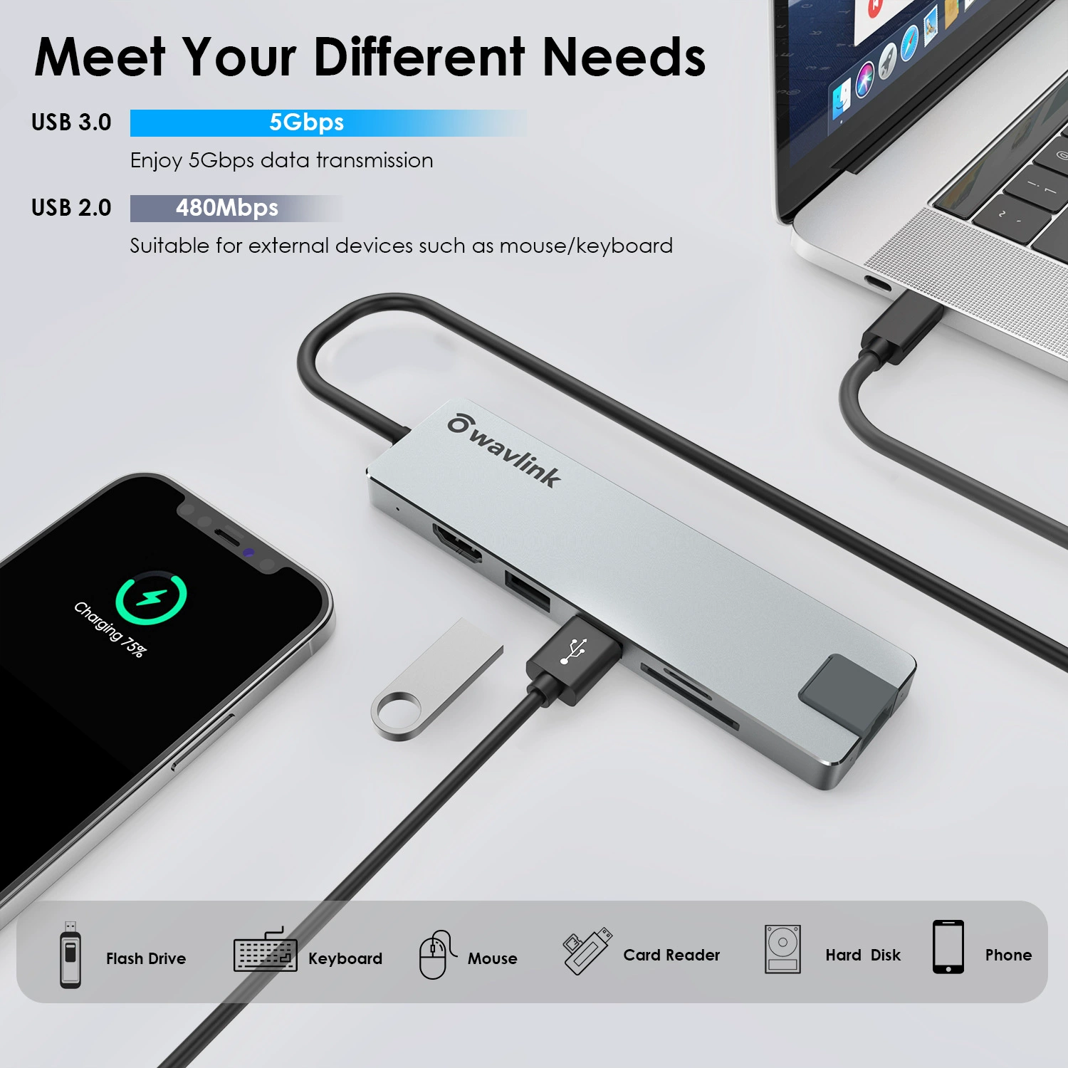 Переходник Wavlink Type-C расширение USB-C на HDMI проводной экран 4K экран PD100W зарядка