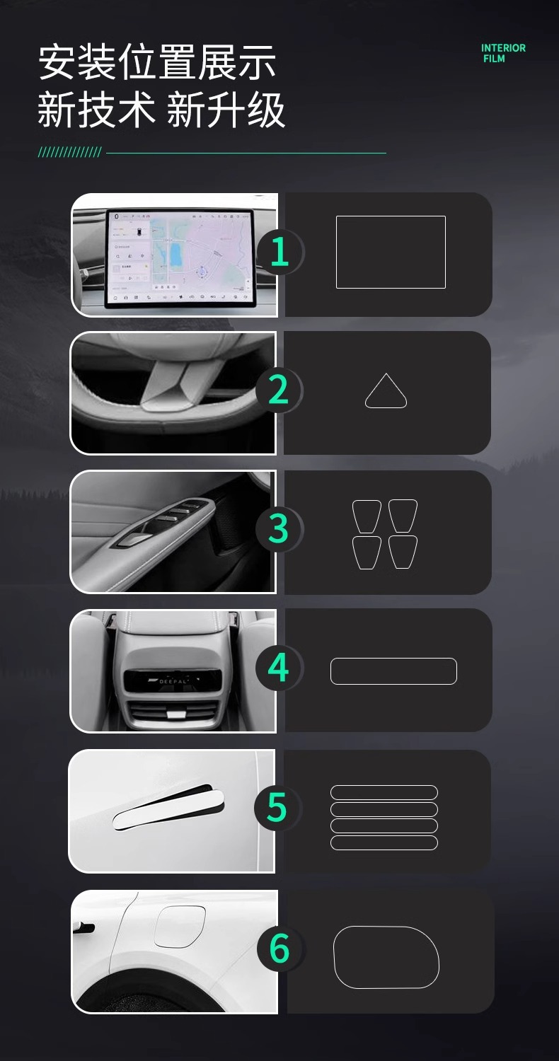 Changan Deep Blue S05 Interior Protective Film, Screen Tempered Film, Center Console Film, Car Interior Accessories, Modification Parts Collection