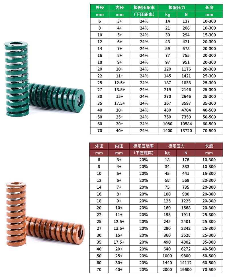 O1CN0174bJDV24FqtpR5dwY_!!952177362-0-cib.jpg?__r__=1749518286869