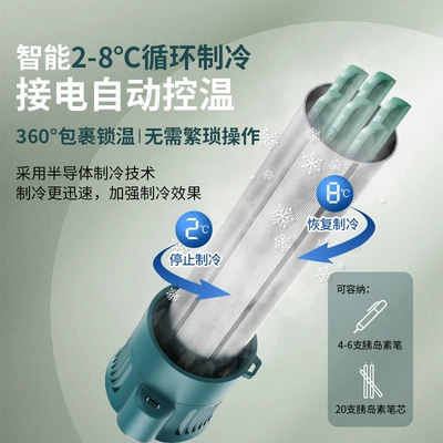Soyuducular, Insulin Small Refrigerator Car