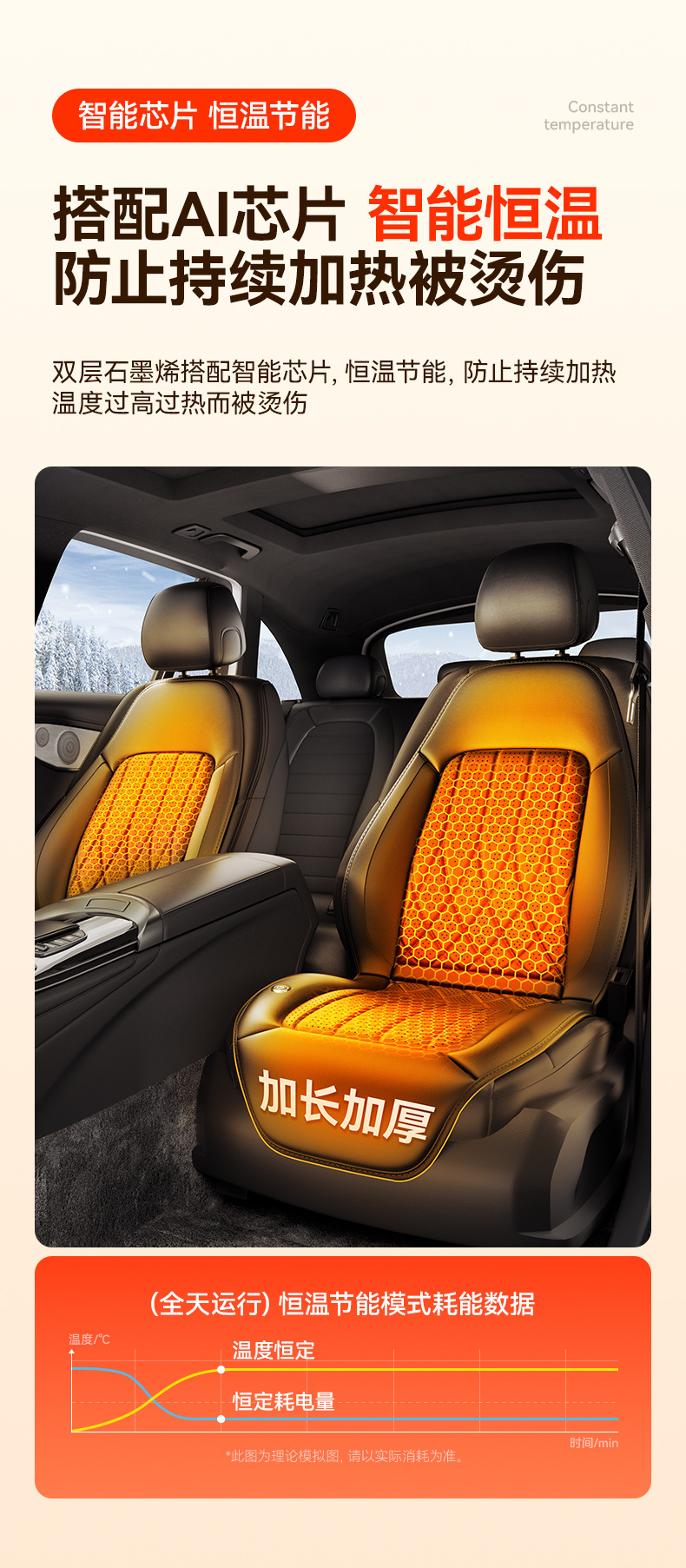 Graphene Car Seat Cushion for Winter, 12V Electric Heating, Warm Car Seat Cushion, Quick Heating, Automatic Start and Stop Parking Cushion