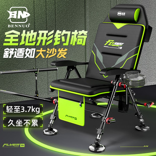 ���Z�w������¿�Ұឌ�����~�ζ๦����~���ۯB��yС�Wʽ���