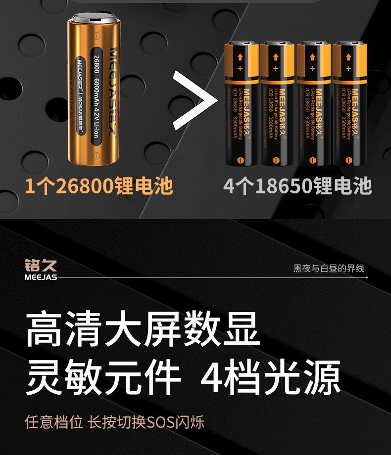 Mingjiu Tactical Laser Ultra-Bright Flashlight Rechargeable for Home and Outdoor Use, Long-Range, Compact, Portable, and with Ultra-Long Battery Life